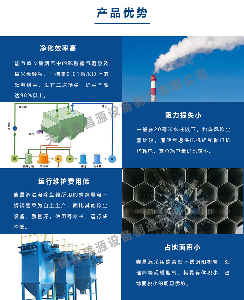 1584322009510660.jpg 濕電除塵器的優(yōu)勢(shì).jpg